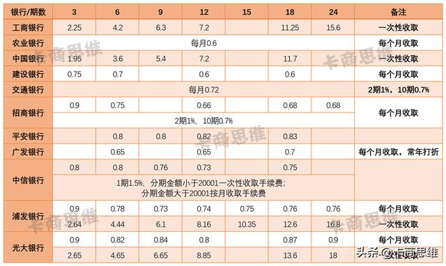 钱宝pos机平台_钱宝pos机安全吗_钱宝pos机有人给***了