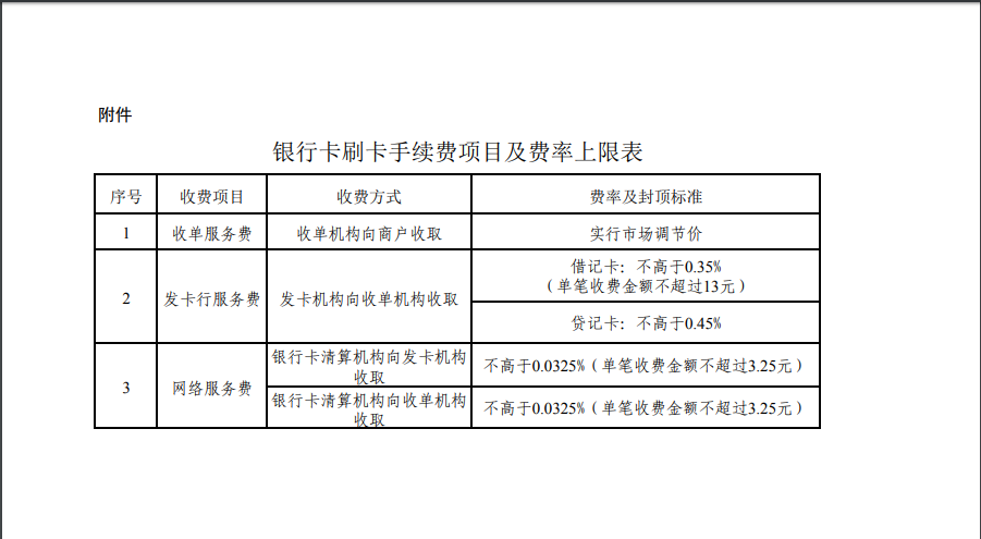 迅收宝pos机钱没到账_pos机刷了卡钱没到账怎么办_钱宝pos机