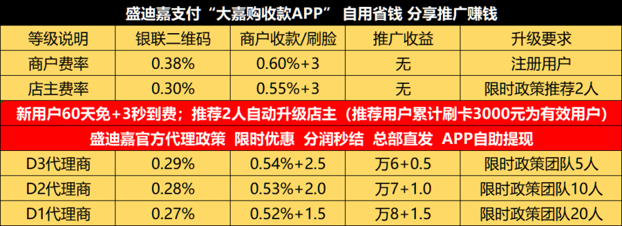 钱宝pos是一清机吗_钱宝pos机加盟条件_钱宝支付pos机