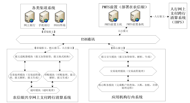 钱宝pos是一清机吗_钱宝pos机_钱宝pos机不到账上诉