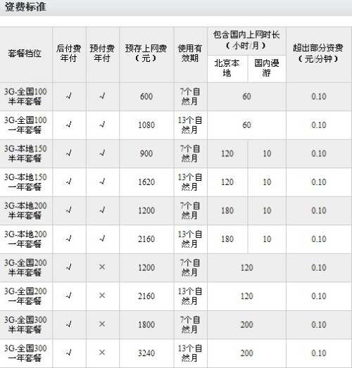 钱宝pos 机_钱宝pos机**_钱宝科技pos机是一清机吗