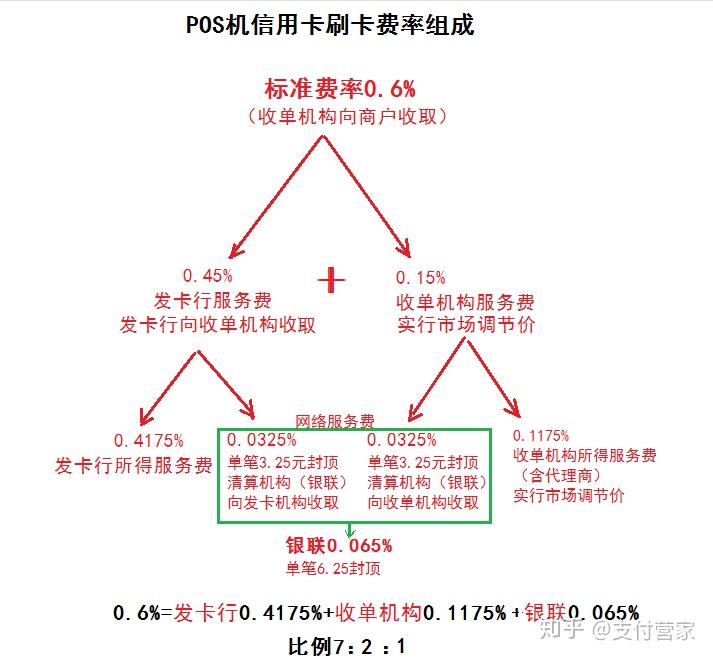 钱宝pos机**_钱宝pos机和快钱_即付宝pos机钱不到账怎么找