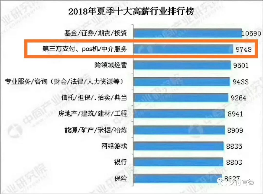 刷支付宝和微信的pos机_钱刷宝手机pos机_盛钱呗pos机刷支付宝