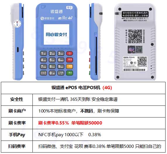 pos机 钱宝主控 钱宝pos机商户时间表_钱宝pos机使用操作流程