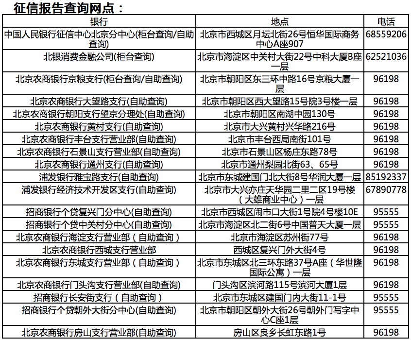 钱宝pos机怎么样_盛钱宝pos机是一清机吗_钱被宝pos机按键