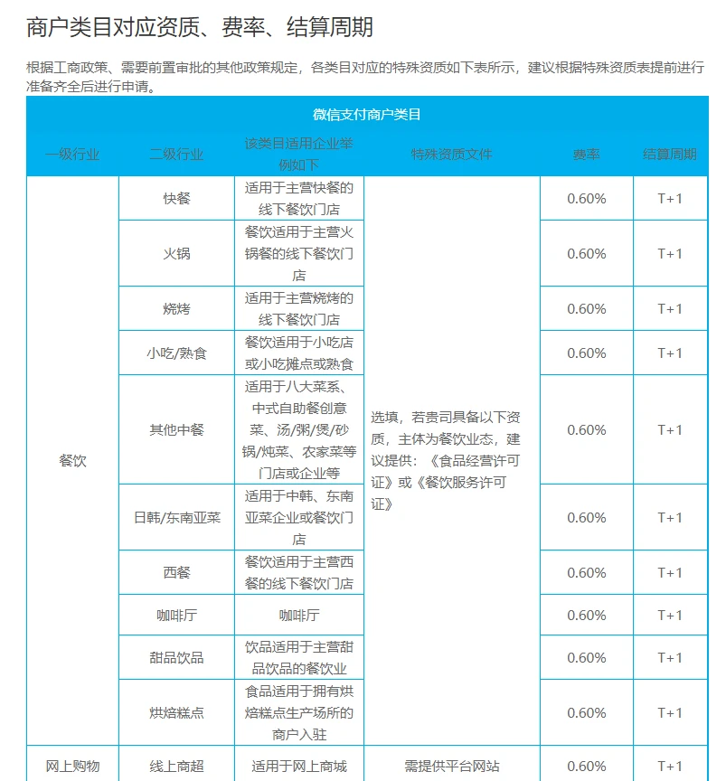 办理钱宝pos机_钱宝pos机可靠吗_钱宝pos机有人给***了