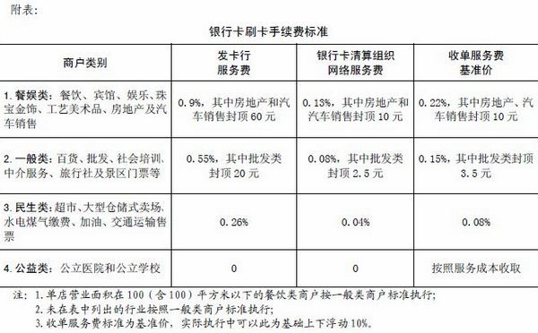 钱宝pos机拍照_钱坤宝手机pos机_钱刷宝手机pos机