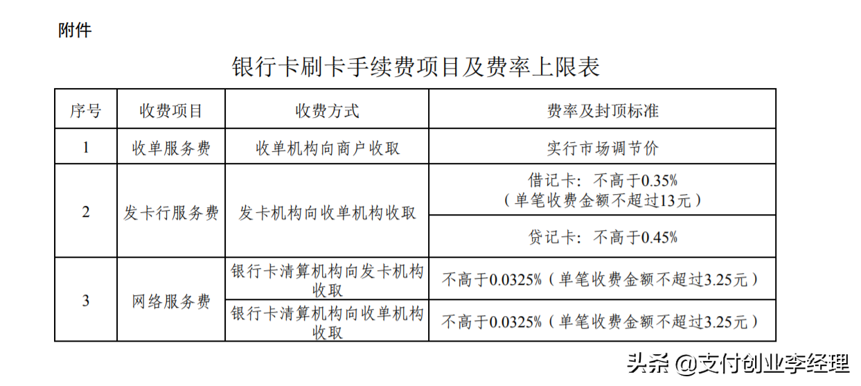 钱宝科技pos机是一清机吗_钱宝pos机_钱宝pos机爆雷了吗