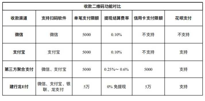 钱宝pos机有人给***了_钱宝pos机爆雷了吗_钱宝pos机**