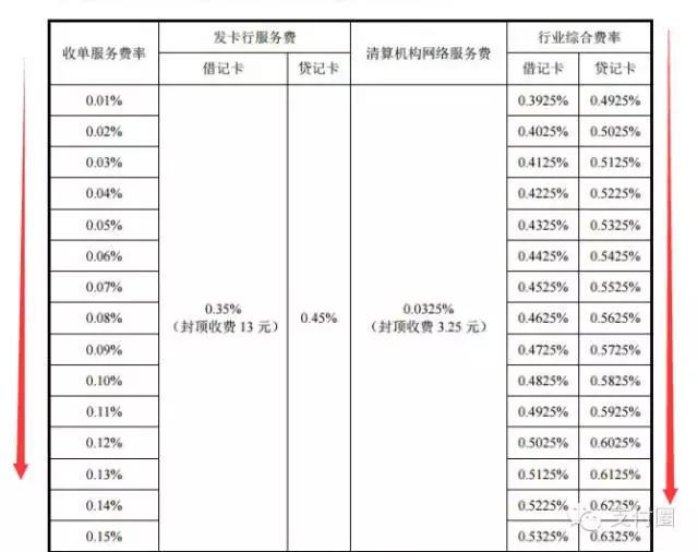 钱宝pos机招商_钱刷宝手机pos机_钱宝pos机