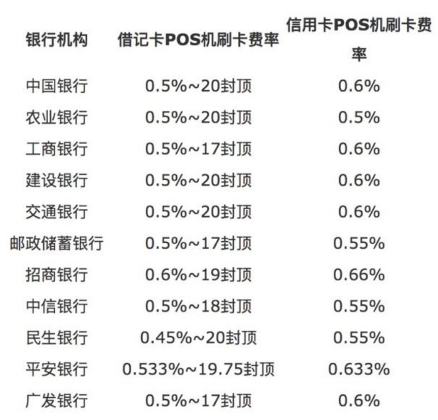 钱付宝手机pos机_钱宝pos机文案_钱宝pos机是正规的吗