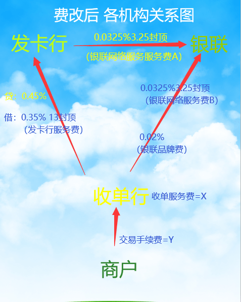 钱宝pos机招商6 《钱宝pos机多少钱一台6》钱宝pos机图片