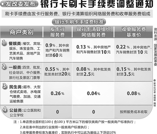 盛钱宝pos机是一清机吗_钱宝pos机**_深圳钱宝pos机好用