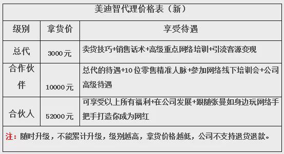 会员宝手机pos机招商_钱宝pos机招商加盟_pos机招商加盟