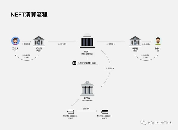 钱宝pos机**_钱宝pos机账户监管_钱宝支付pos机