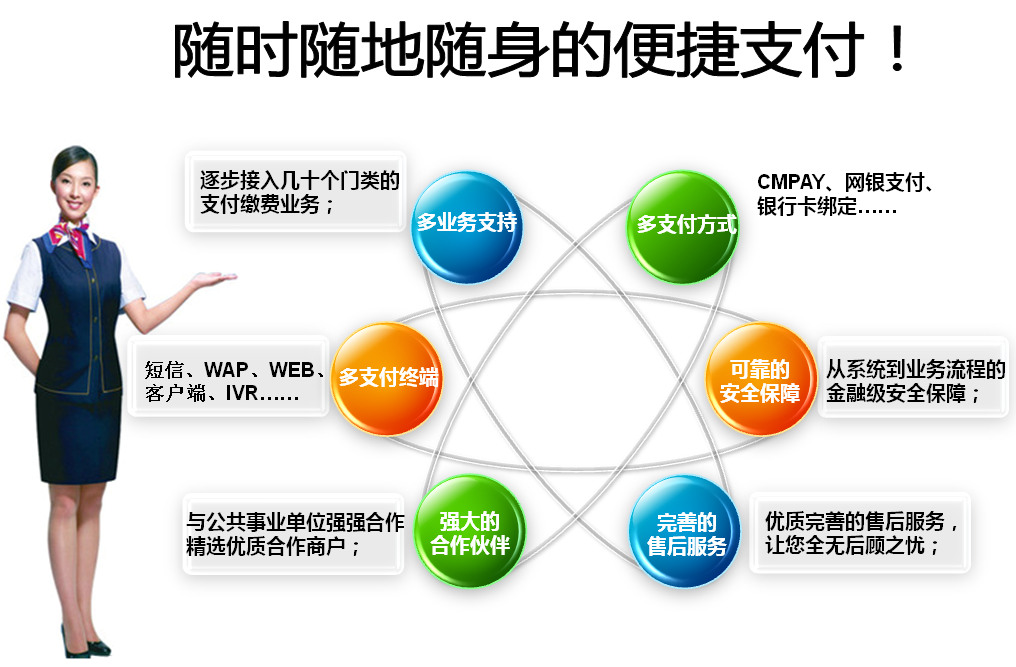 深圳钱宝pos机好用_钱宝pos是一清机吗_钱坤宝手机pos机