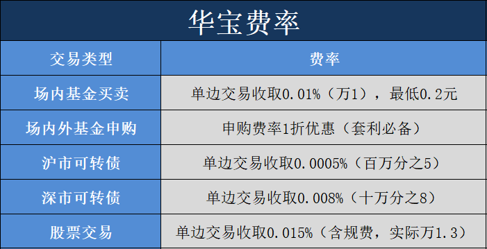 钱宝pos机**_钱宝科技pos机代理分润_钱宝科技pos机好吗