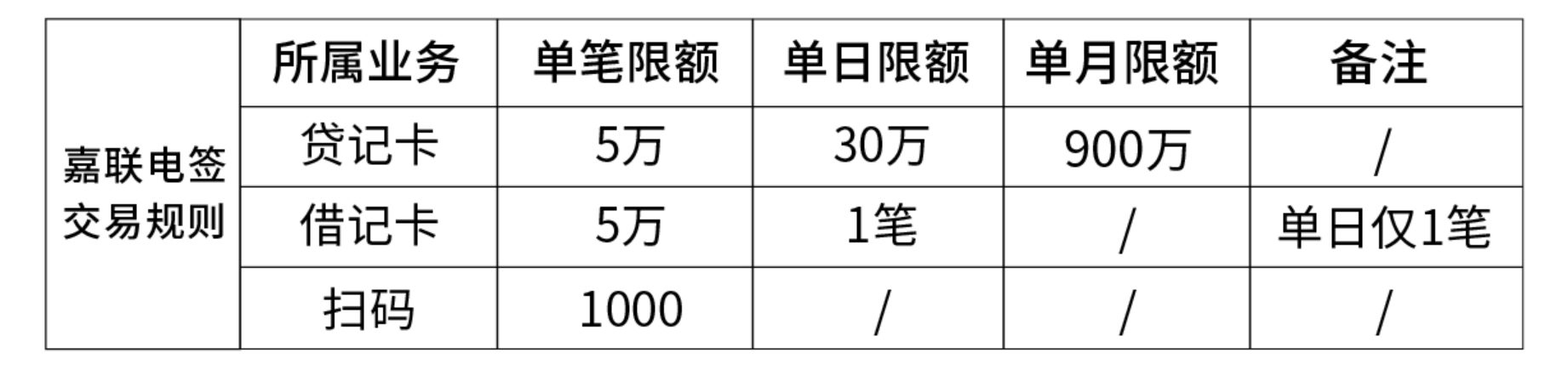 钱宝机器怎么样_钱宝pos机宣传_钱宝机器有啥缺点