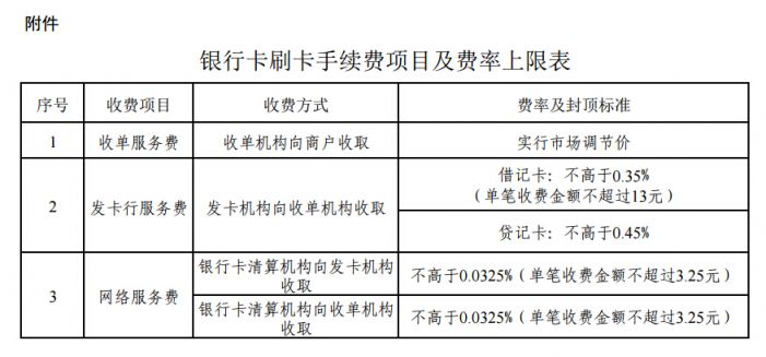 钱宝mpos费率_钱宝pos机怎么刷_钱宝科技pos机费率