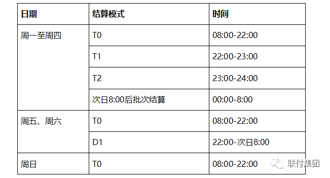 钱宝pos怎么扫码支付_钱宝pos机怎么刷_钱宝pos机使用教程密码