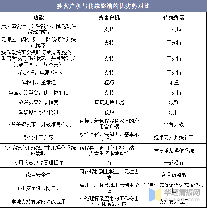 钱宝机器怎么样_钱宝pos 机***_钱宝机器