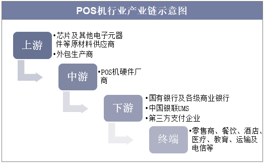 钱宝机器怎么样_钱宝机器_钱宝pos 机***