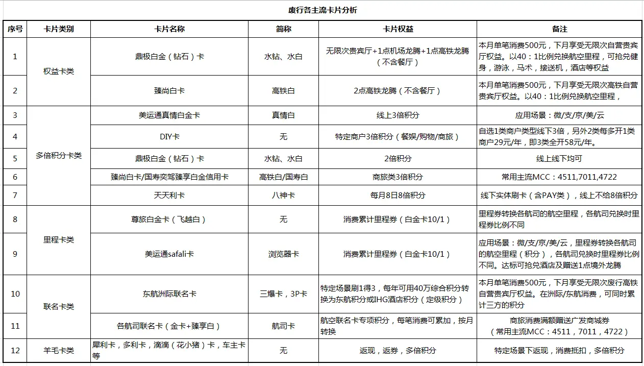 钱宝科技pos机政策_钱宝pos机安全吗_钱宝pos机**