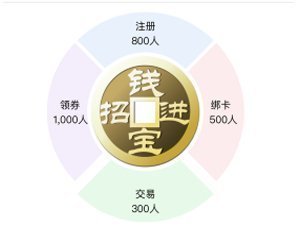 钱宝pos机微信 钱宝POS机APP绑定以及解绑流程