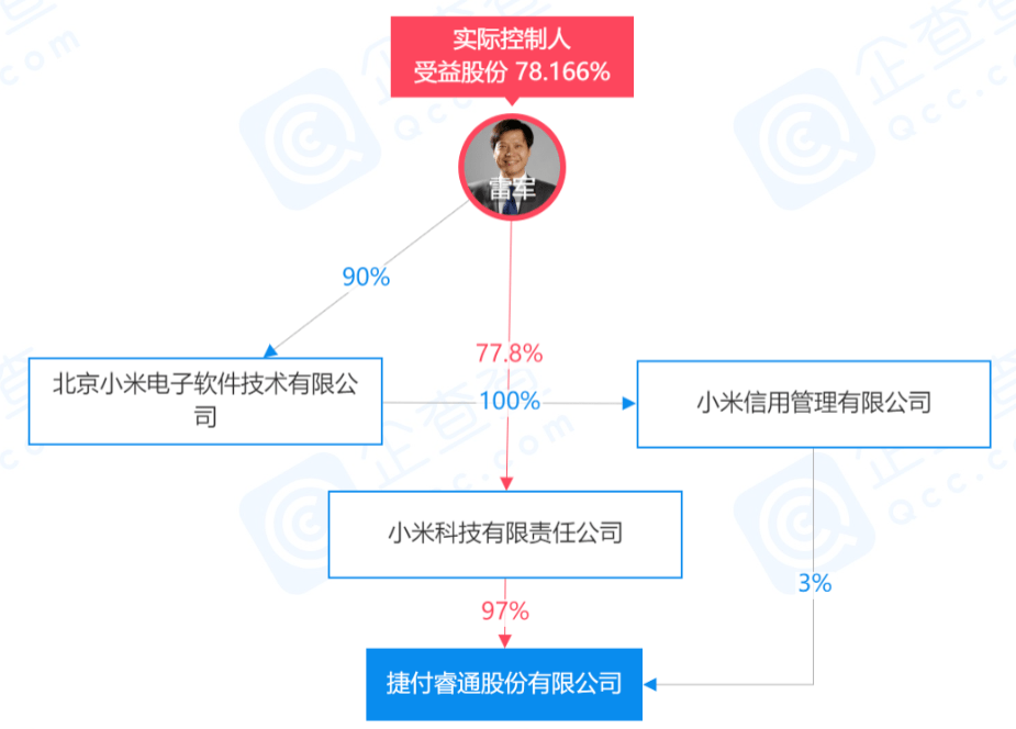 钱富宝手机pos机_钱宝刷卡机怎么样_钱宝pos机怎么刷磁条卡