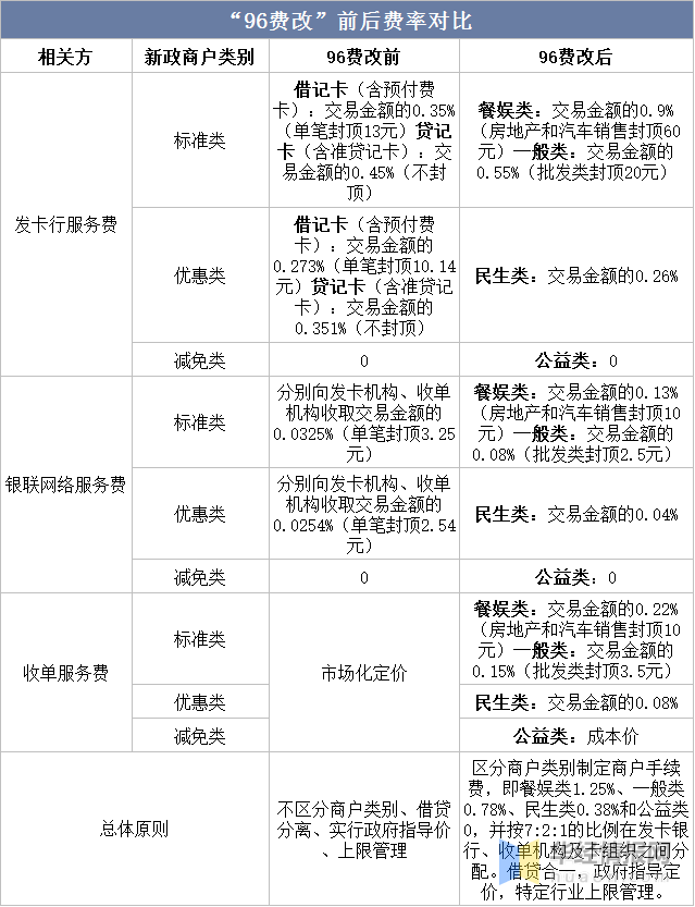 钱宝pos吧_怎么申请钱宝pos机_钱宝pos机办理