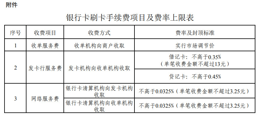 钱宝pos吧_钱宝pos机办理_怎么申请钱宝pos机