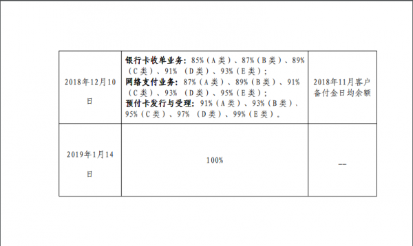 pos机钱富宝_钱宝pos机刷卡几点到账_钱宝pos机商户时间表