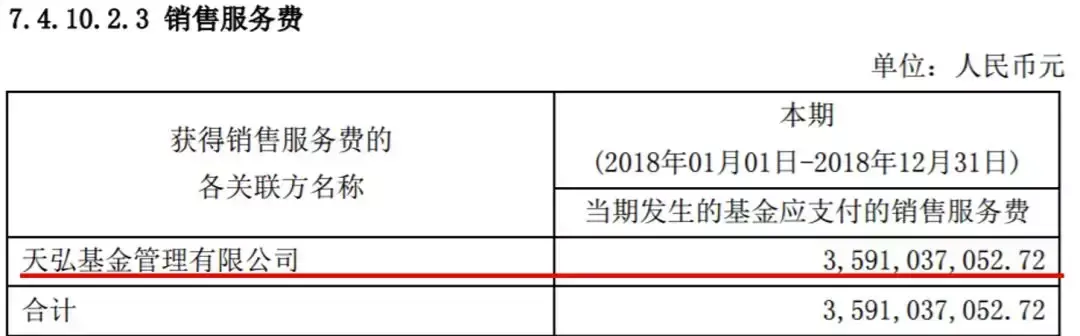 钱宝pos机费率调整_钱宝刷卡费率_钱宝科技pos机费率