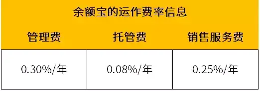 钱宝pos机费率调整_钱宝科技pos机费率_钱宝刷卡费率