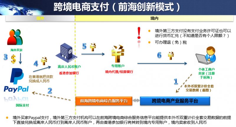 钱宝刷卡机怎么样_钱宝pos商户时间表_钱宝pos机选择商户