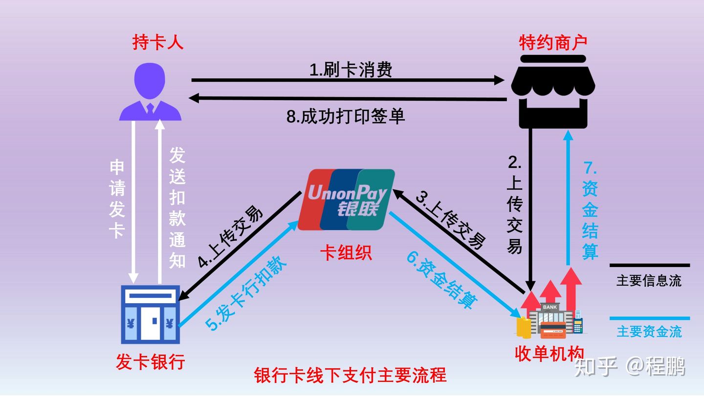 代理钱宝科技pos机_钱宝科技pos机代理分润_钱刷宝手机pos机