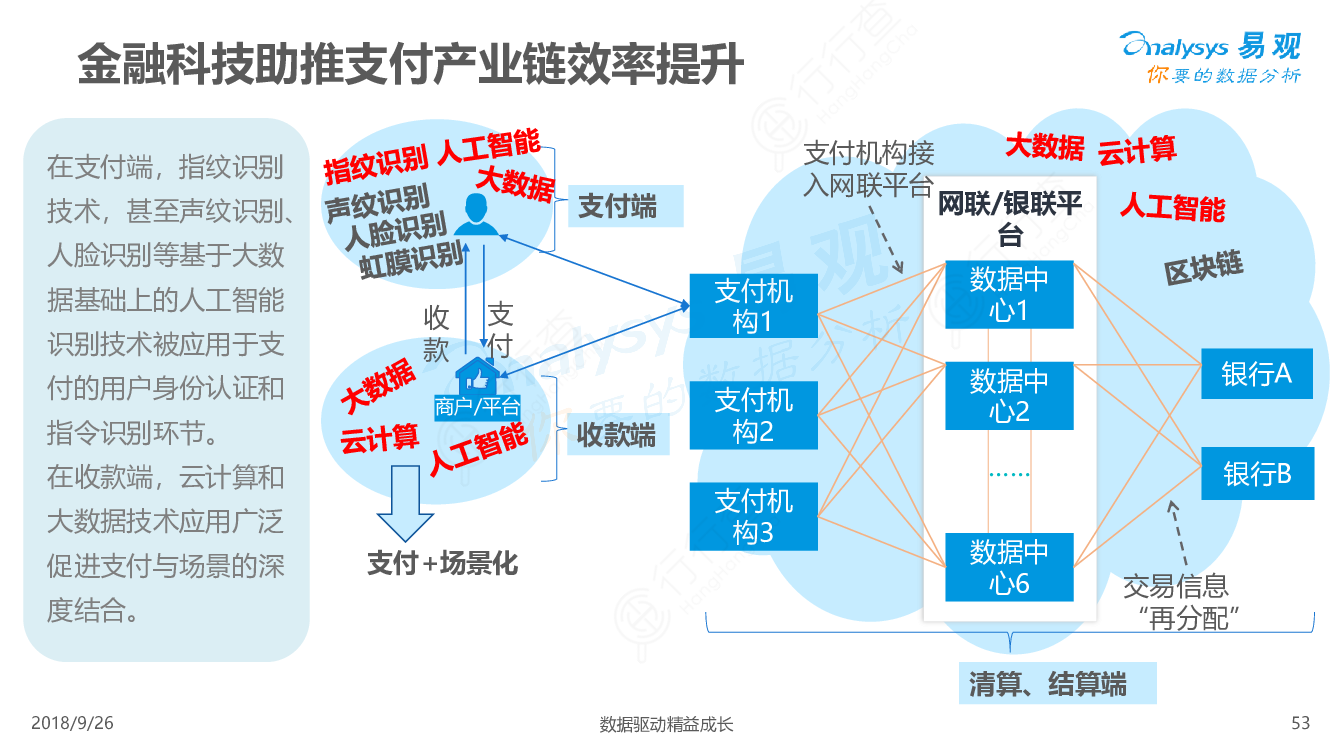 钱宝机器图片_钱宝机构号_钱宝pos机20