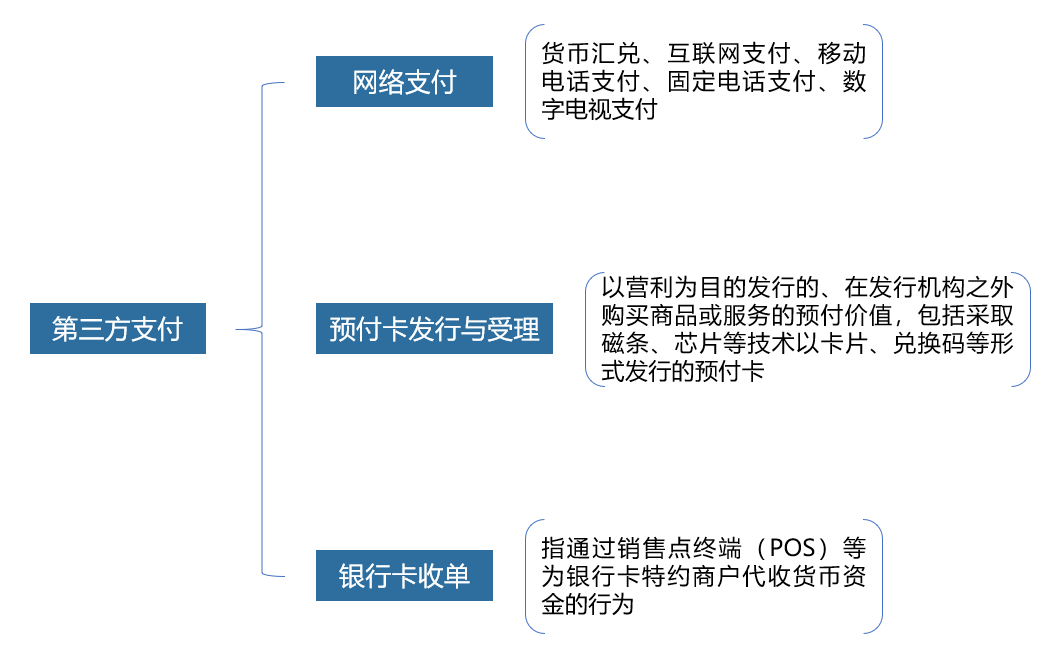 钱宝机器图片_钱宝机构号_钱宝pos机20