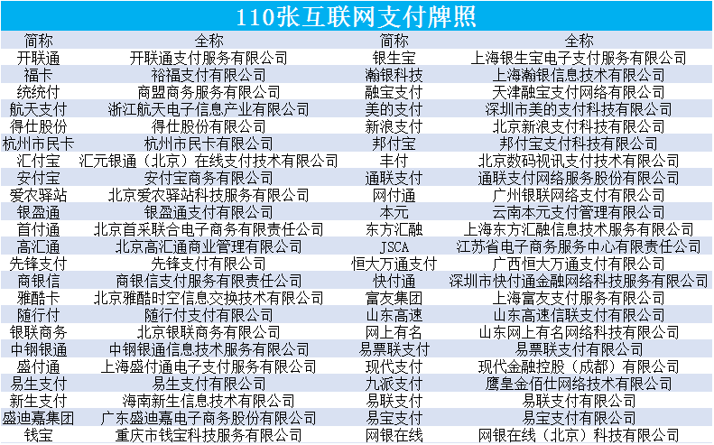 十堰代理支付宝pos机_支付宝合作pos机_钱宝支付pos机代理