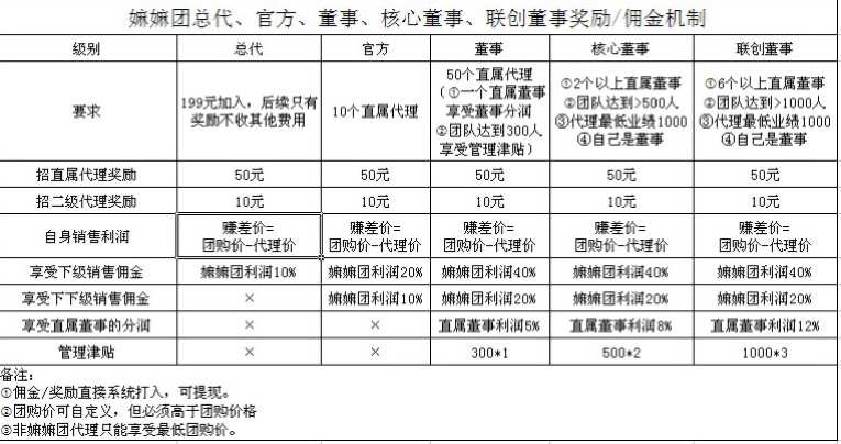 赚钱宝现金版刷机_赚钱钱宝***_钱宝pos机赚钱吗