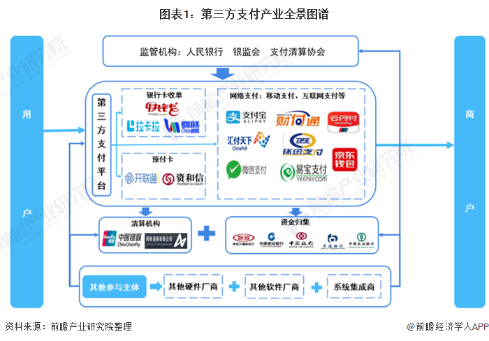 赚钱钱宝***_钱宝pos机赚钱吗_赚钱宝现金版刷机