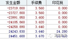 poss机涨费率_pos机涨费率了_钱宝pos机费率涨了