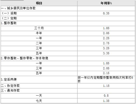 监管户pos机使用流程_钱宝pos机账户监管_资金监管用pos机刷吗