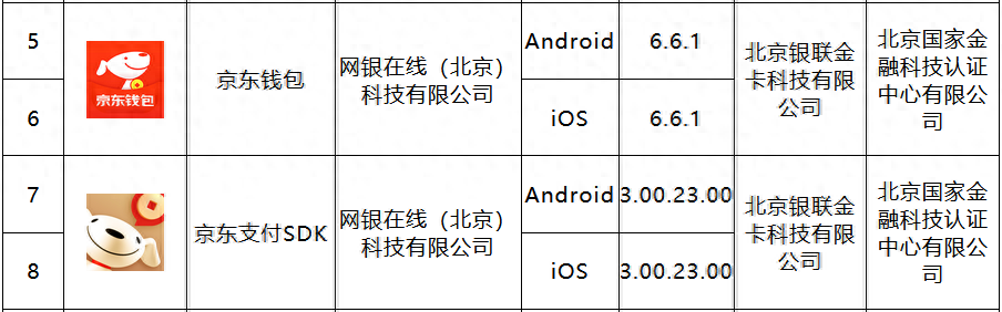 钱宝pos机怎么注册_钱宝pos吧_钱宝pos机商户时间表