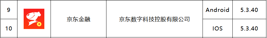 钱宝pos机怎么注册_钱宝pos机商户时间表_钱宝pos吧