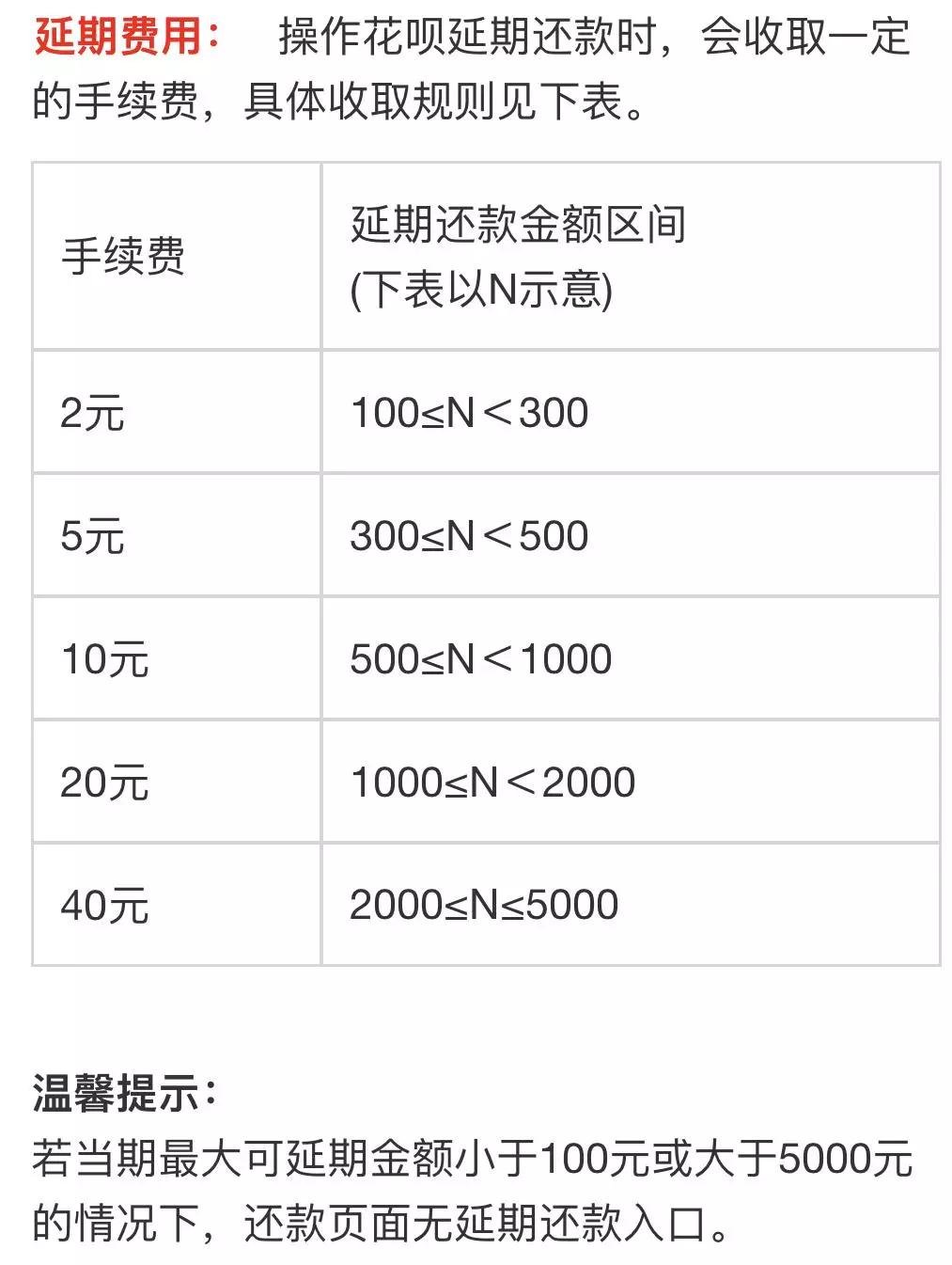 钱宝pos机商户时间表_钱宝pos机客服_钱宝科技pos机使用方法